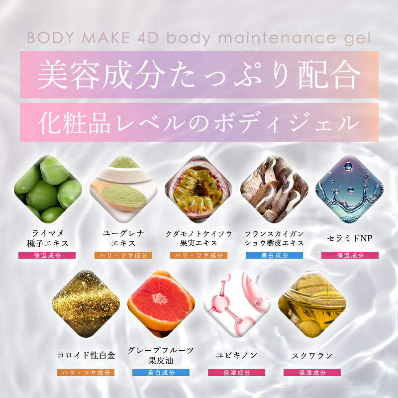 楽天市場】ボディメイク4D BODY MAKE 4D マッサージクリーム ボディ