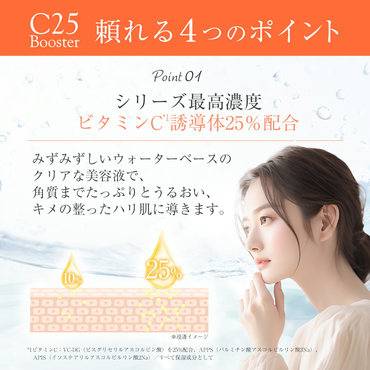 楽天市場】【公式】C25ブースター 30mL【送料無料】【高濃度ビタミンC