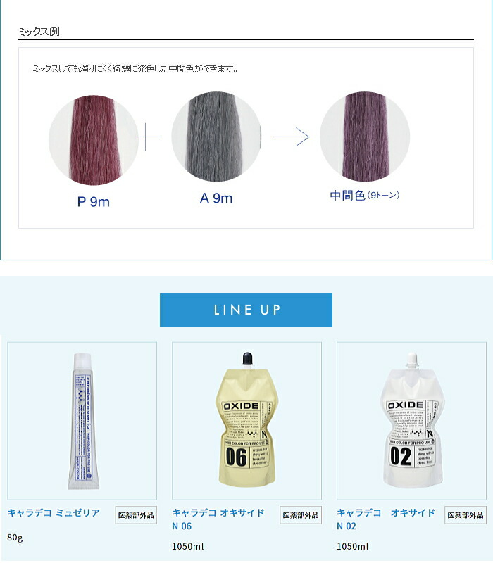 楽天市場】ナカノ キャラデコ ミュゼリア アッシュ 9M 80g (中野製薬