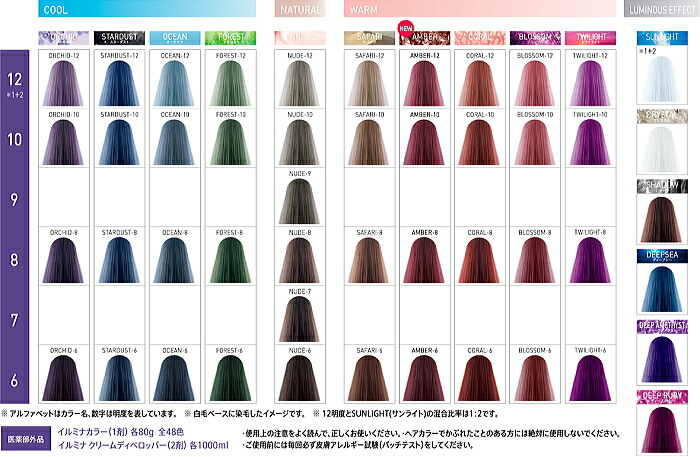 楽天市場】ウエラ イルミナカラー オーシャン 10 80g (wella ヘア