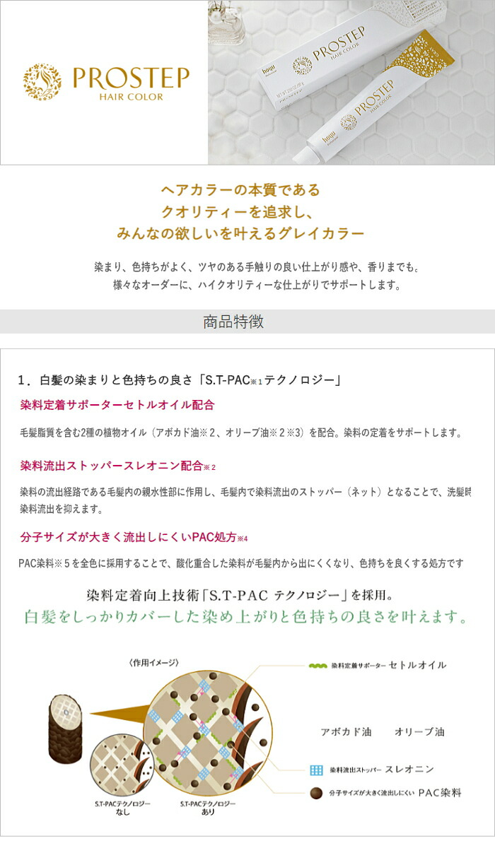 楽天市場】ホーユー プロステップ グレイカラー GN 5 80g グレイ