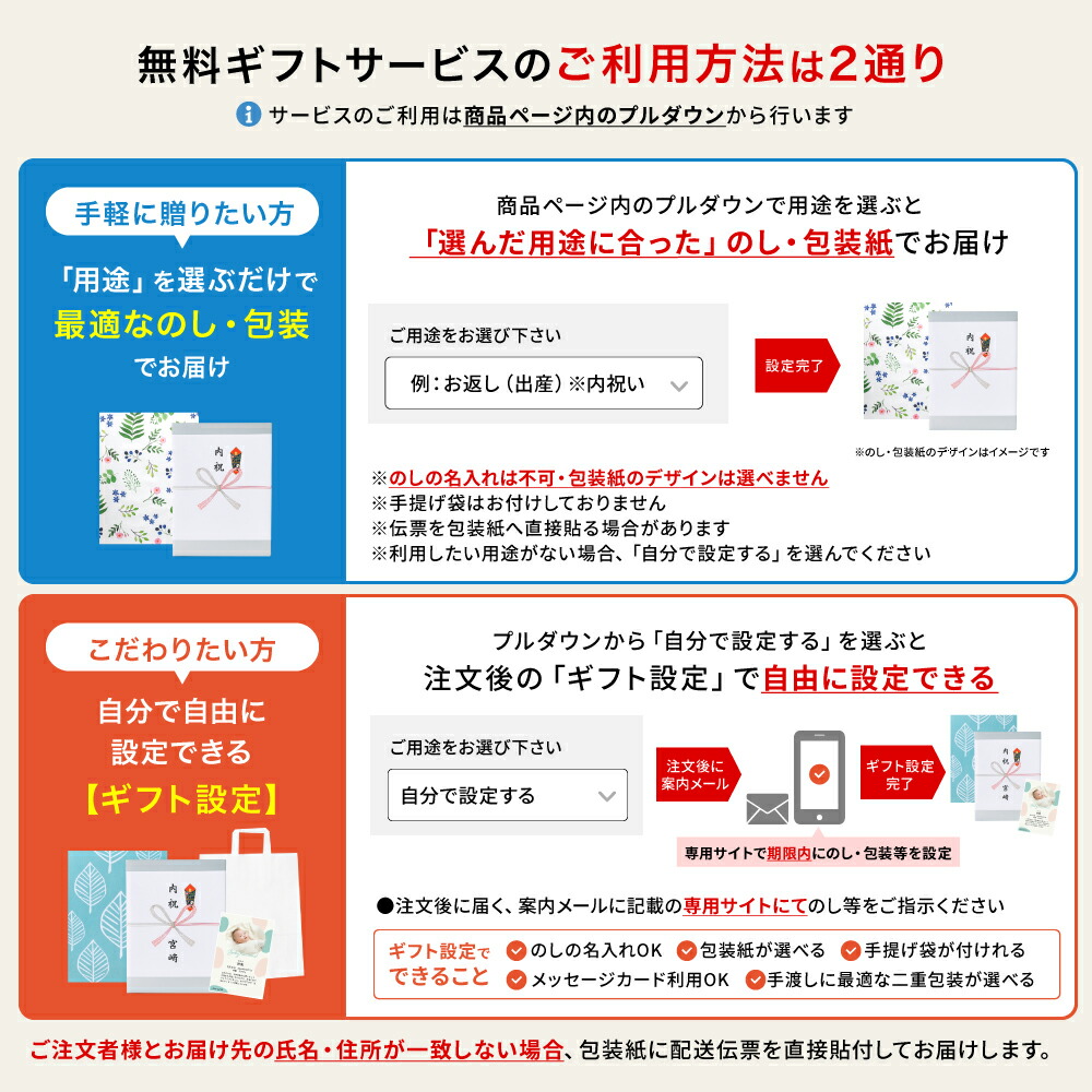 楽天市場】出産内祝い 名入れ 家族のキモチ（KE-1AN） / 名入れギフト