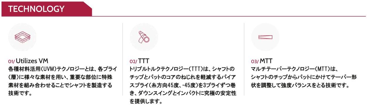 楽天市場】【日本初上陸・最速入荷】フェルガ FERUGA TSS ミント 限定