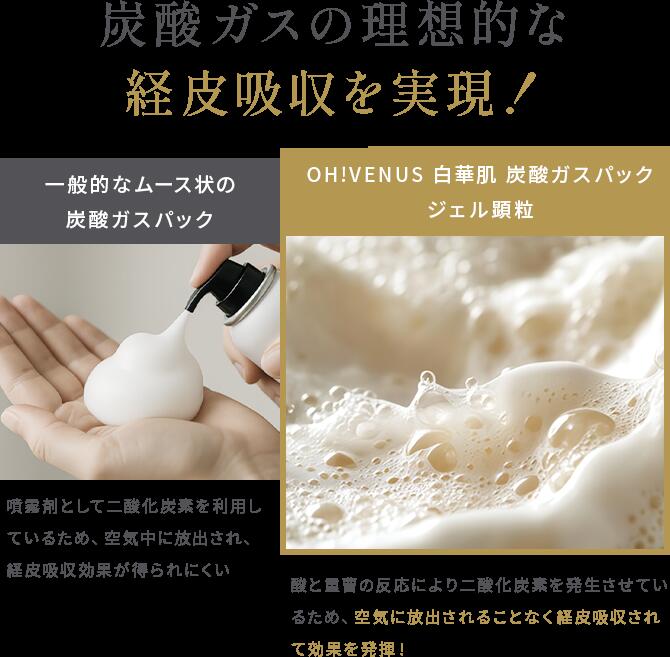 楽天市場】白華肌 SHIROHADA 炭酸ガスパック 炭酸ガス 10回分 グロー