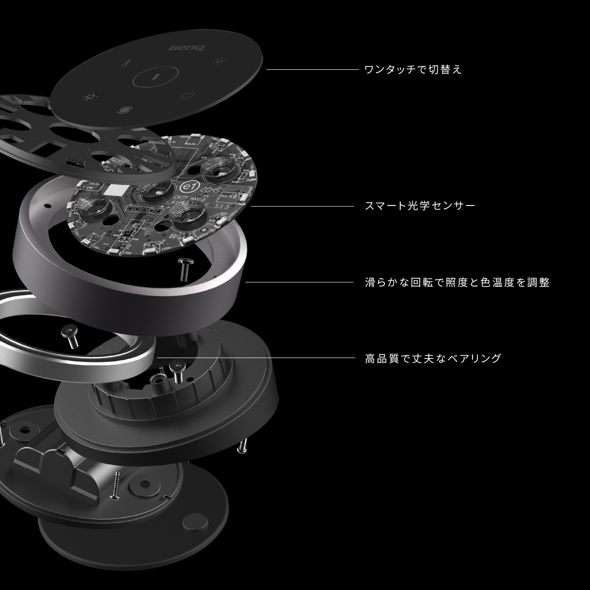 楽天市場】【BenQ公式店】BenQ ScreenBar Halo スクリーンバー ハロー