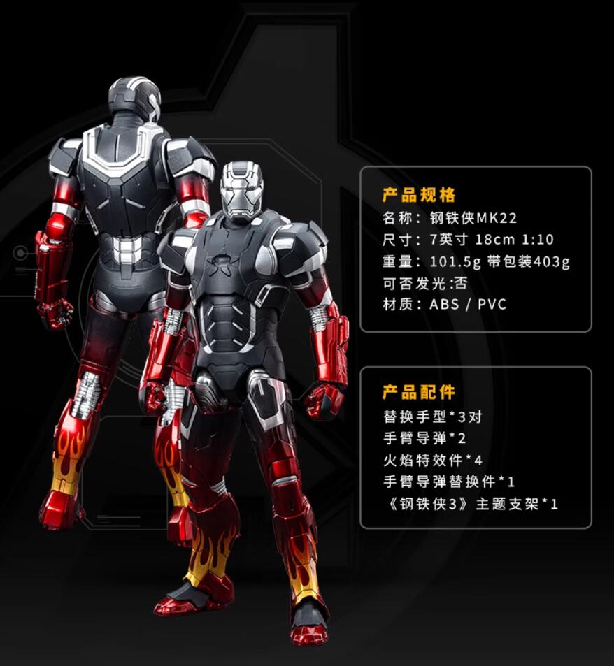 楽天市場】中動玩具 1/10 1906-22 アイアンマン MK22 キャラクター