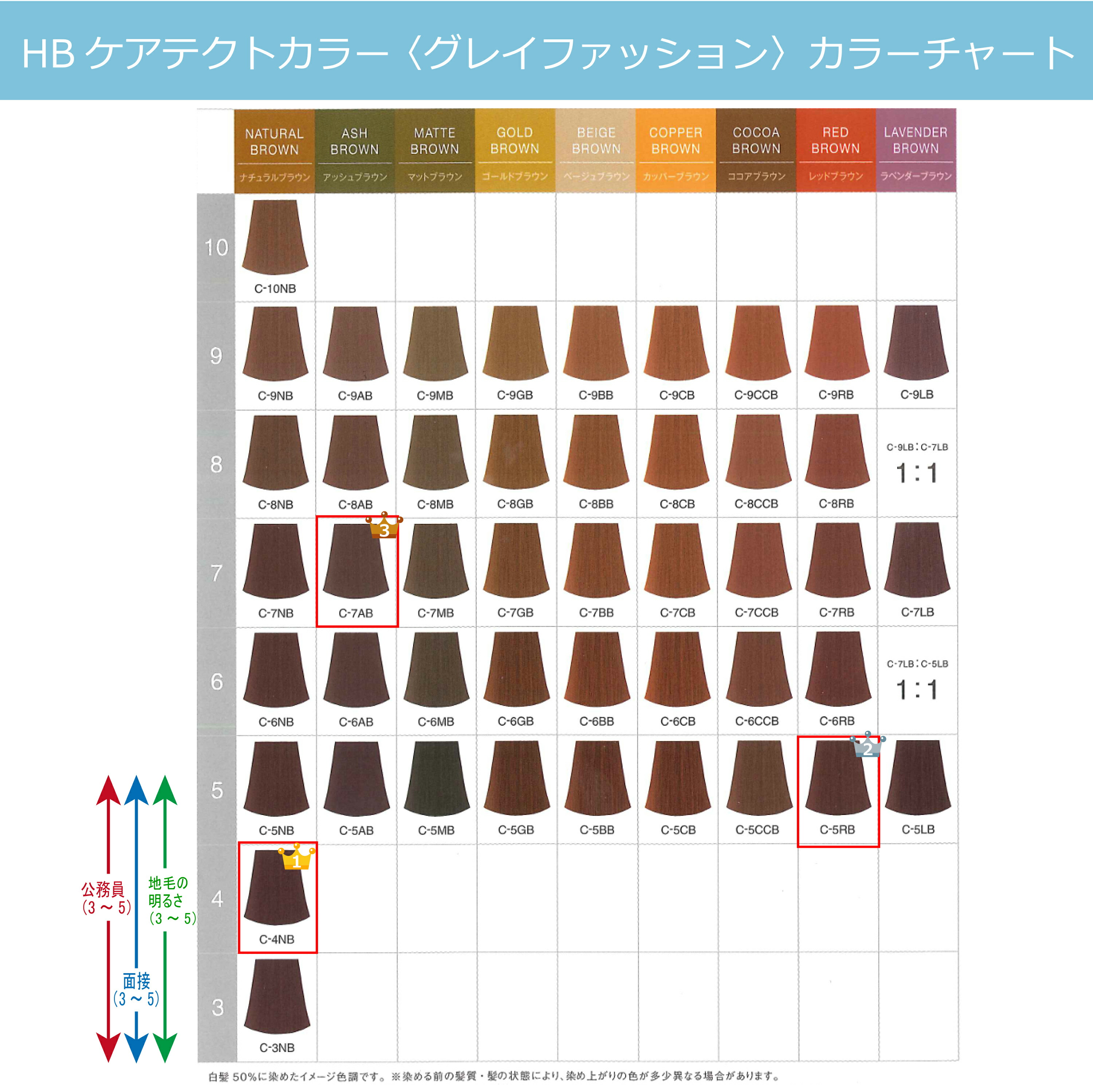 楽天市場】白髪染め ナプラ HB ケアテクト カラー 80g 1本と オキシ