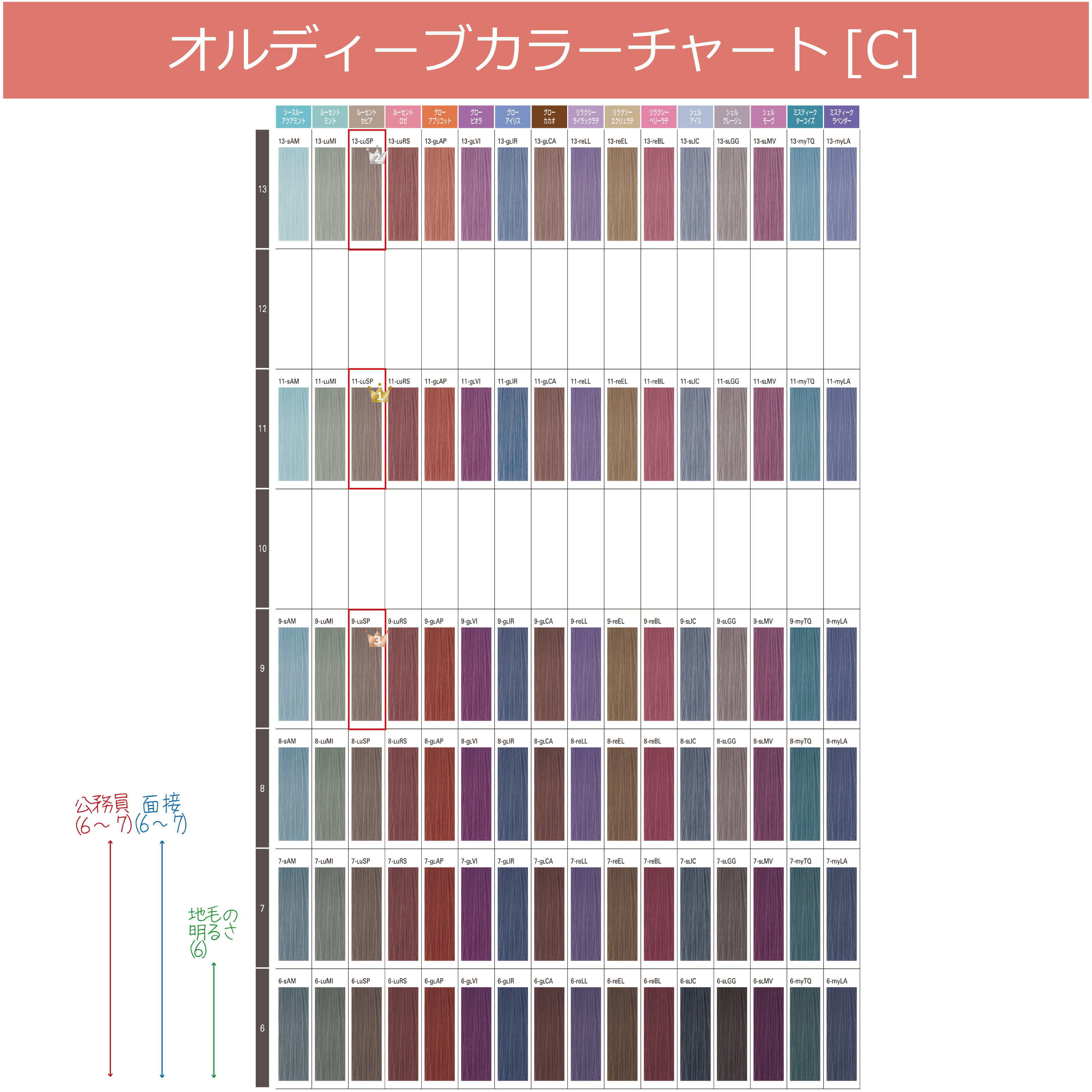 楽天市場】ミルボン オルディーブ ベーシックトーン 4本セット[ A