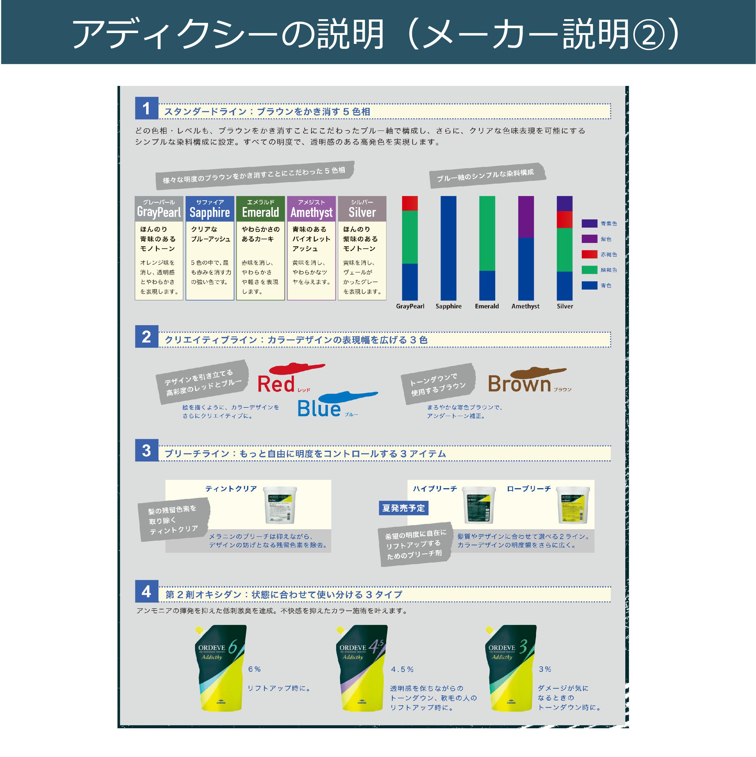 楽天市場】ミルボン オルディーブアディクシー [ ブルー ] 10/23更新