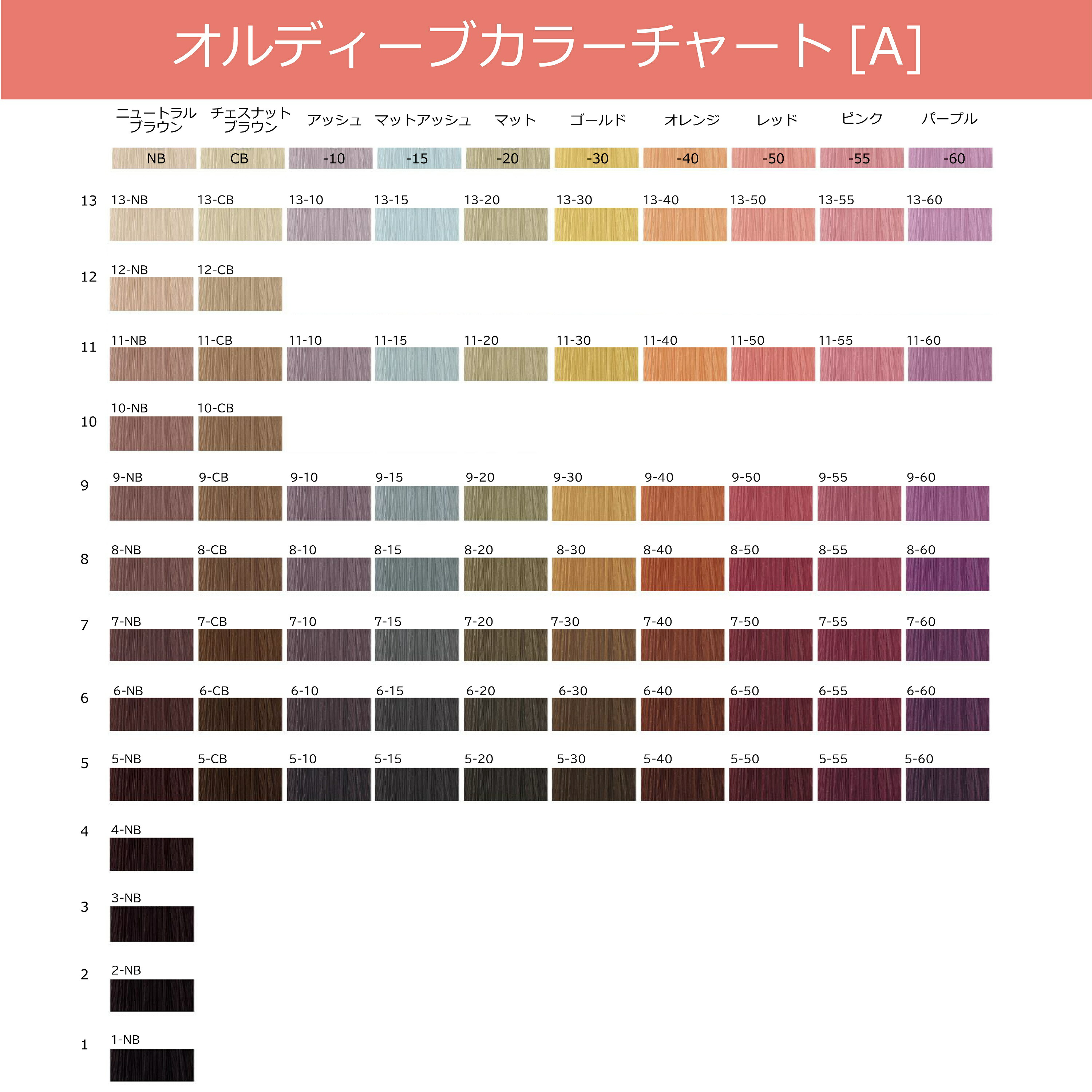 楽天市場】ミルボン オルディーブ ベーシックトーン [ フェミニティ