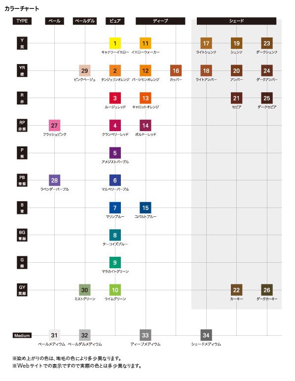 楽天市場】ヘアマニキュア 白髪用 パーフェットカラー 150g ブラウン