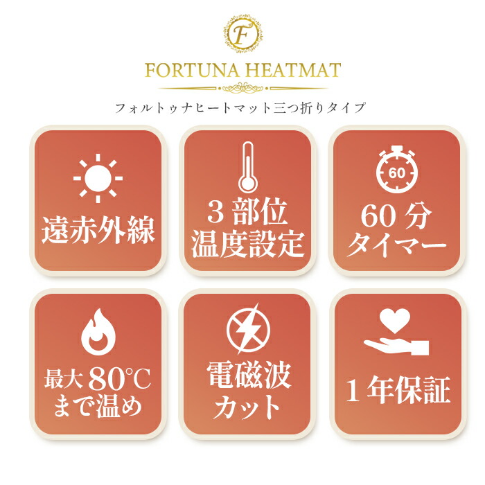 ゲルマ配合遠赤外線ヒートマット（三つ折り）ダイエット18日までの購入