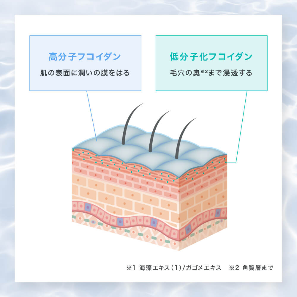 楽天市場】【公式】ルプルプ オリジナル カラートリートメント 3本