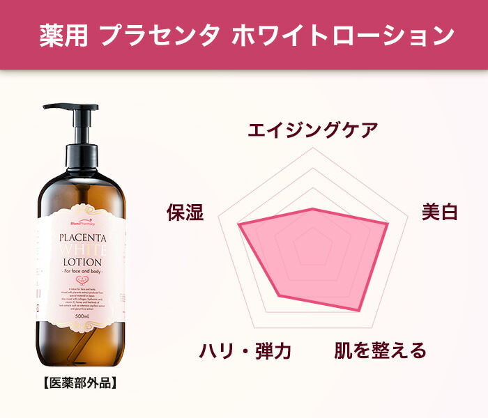 楽天市場】【ブラン製薬公式】 薬用 プラセンタホワイトローション 大