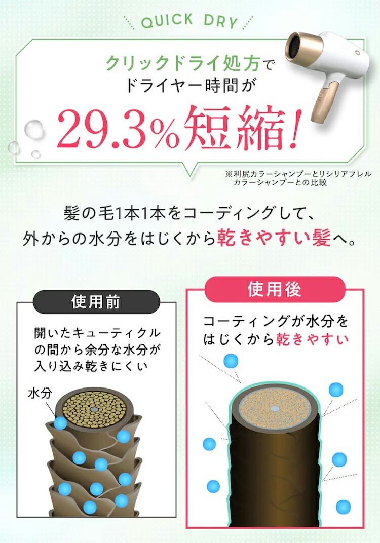 RISHIRIAFurel カラーシャンプー &コンディショナーミルキーベージュ