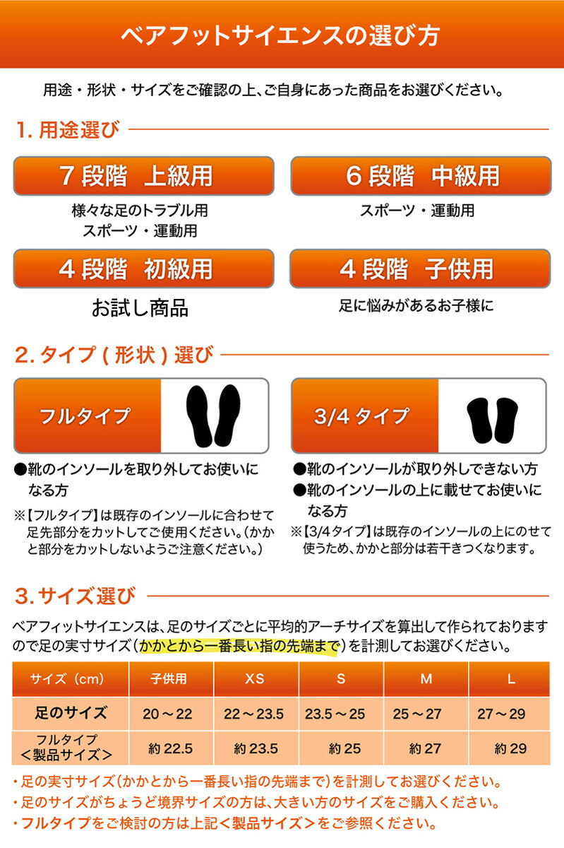 楽天市場】【BAREFOOT SCIENCE 7段階3/4タイプ】 足底筋膜炎 立ち仕事