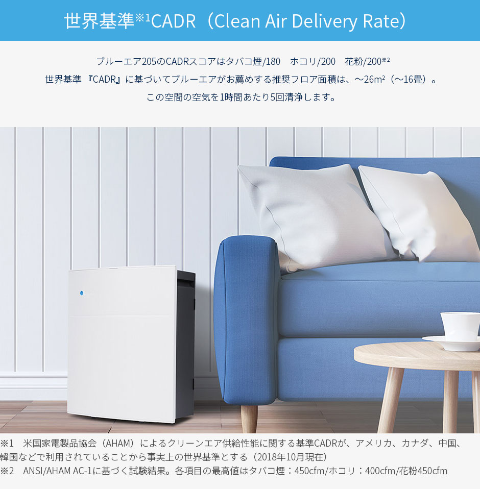 楽天市場】空気清浄機 ブルーエア Blueair 205 【数量限定アウトレット