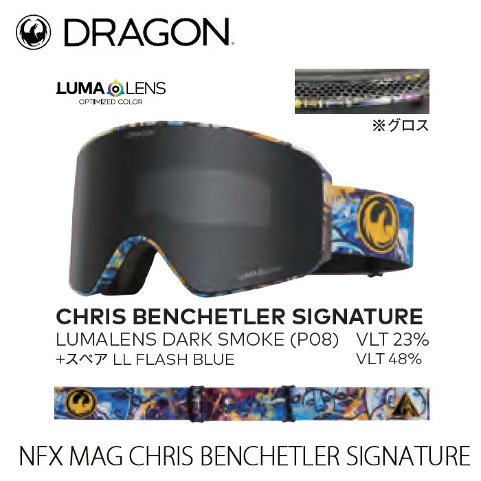 楽天市場】Dragon nfxsの通販