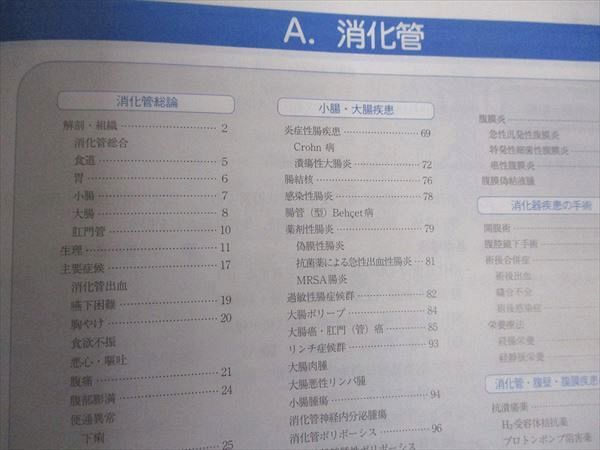 楽天市場】メディックメディア 医師国家試験 year note イヤーノート