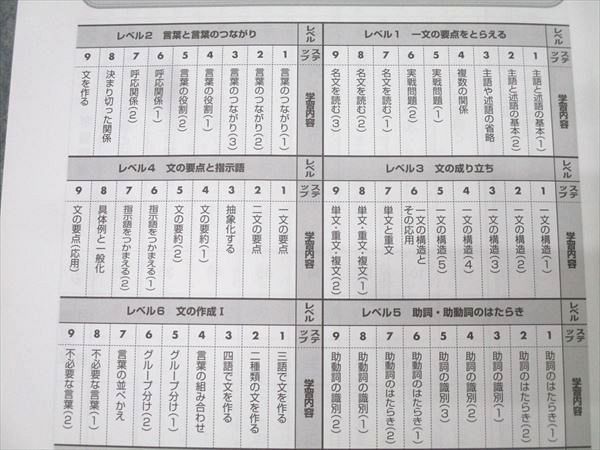 楽天市場】水王舎 論理エンジン 論理の習得/誌上講義 OS1/OS2/OS3