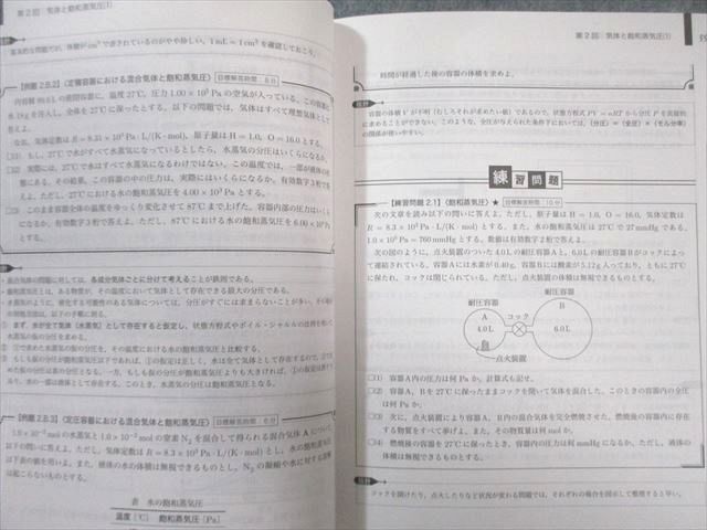 楽天市場】鉄緑会 入試化学確認シリーズ 2024 035S0D : 参考書専門店