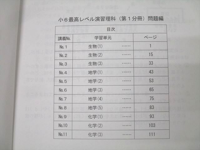 楽天市場】希学園 小6 最高レベル演習 理科 問題編 第1/2分冊 No.1〜No