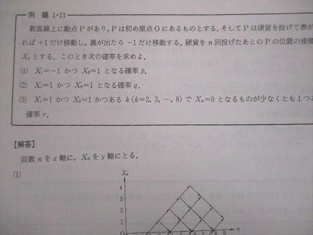 楽天市場】河合塾 東京大学 ハイパー東大理類数学演習 テキスト通年