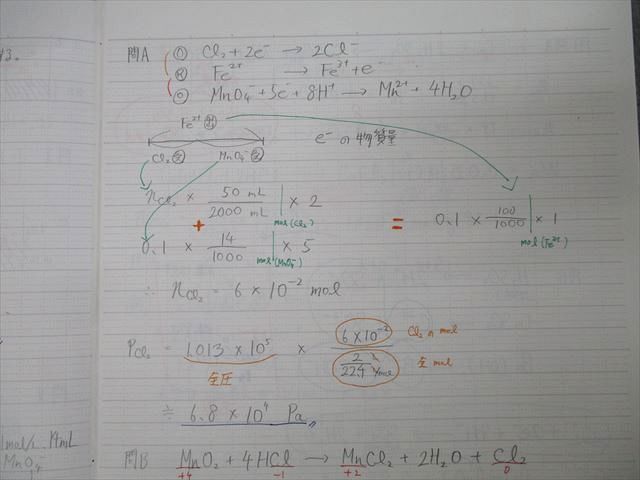 楽天市場】東進 大学対策講座 東京工業大学 東工大対策化学 テキスト