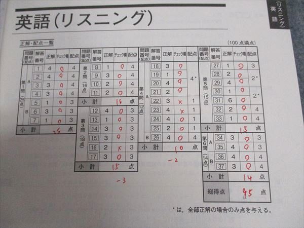楽天市場】ベネッセ/駿台 大学入学共通テスト模試 第3回マーク模試