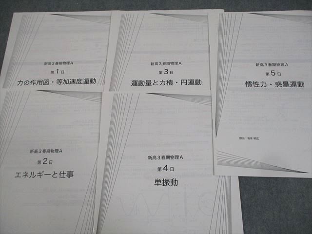 楽天市場】鉄緑会 新高3物理内部A テキスト/レジュメ 2019 春期 有本