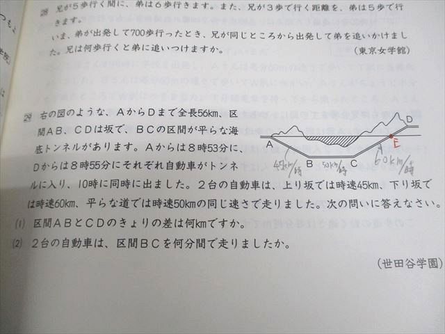 楽天市場】日能研 小6 中学受験用 2024年度版 栄冠への道/合格力完成
