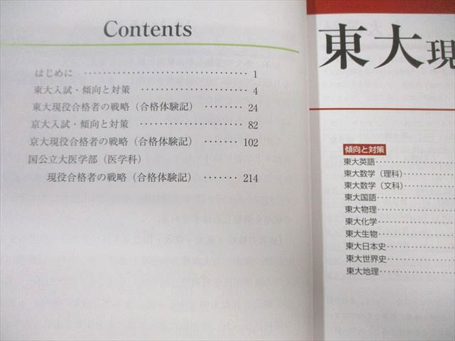 研伸館 強者の戦略 2007 (創刊号) - 2020 研伸館 強者の戦略 2007
