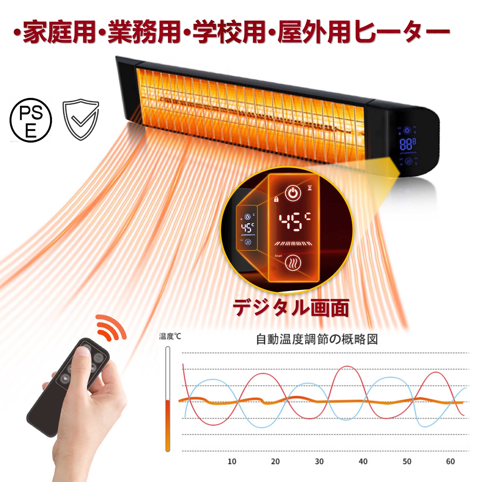 楽天市場】【2月20日-2月28日限定2000OFFクーポン】屋外ヒーター