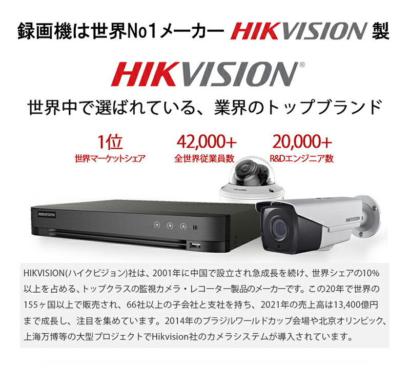 楽天市場】HIKVISION ハイクビジョン防犯カメラ 屋内屋外 1〜4台セット