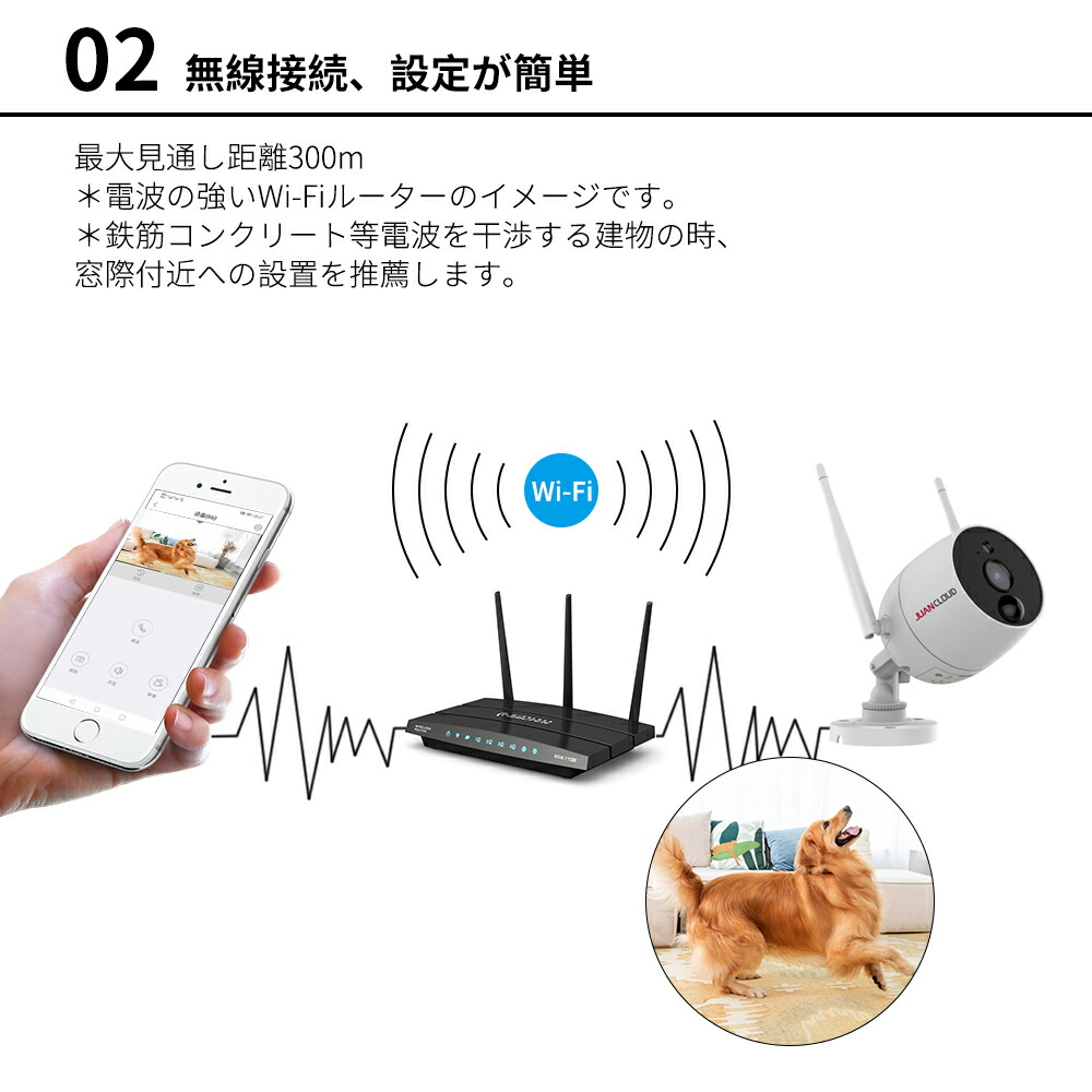 楽天市場】防犯カメラ 屋外 家庭用 工事不要 おすすめ ジュアン