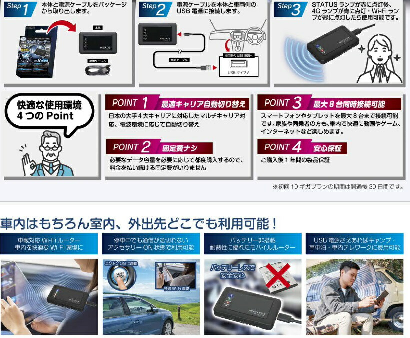楽天市場】【送料無料】KEIYO 車載対応 Wi-Fiルーター ルーター