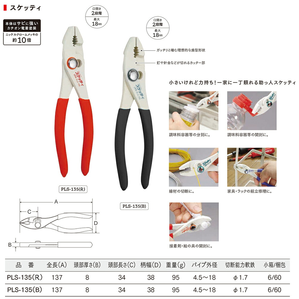 楽天市場】IPS PLIERS ホワイトカチオン電着塗装 万能ポケットツール