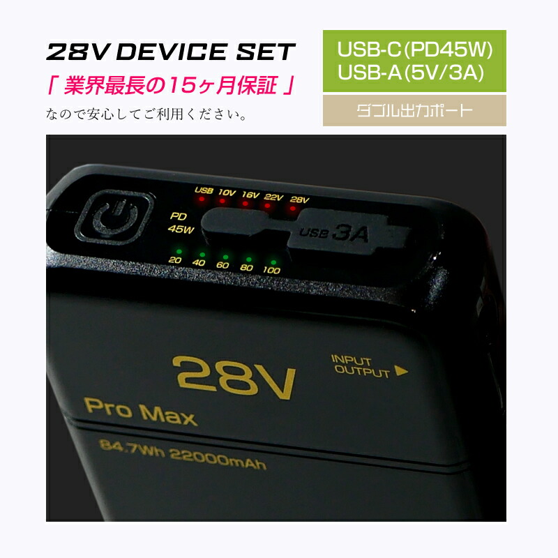 楽天市場】バッテリー ファンセット 28V GB-POWER 長信ジャパン
