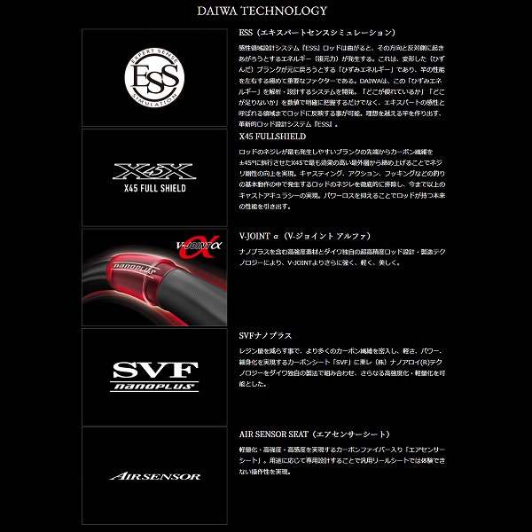 楽天市場】ダイワ ハートランド リベラリスト 903ML+RSS-22 : 釣具の