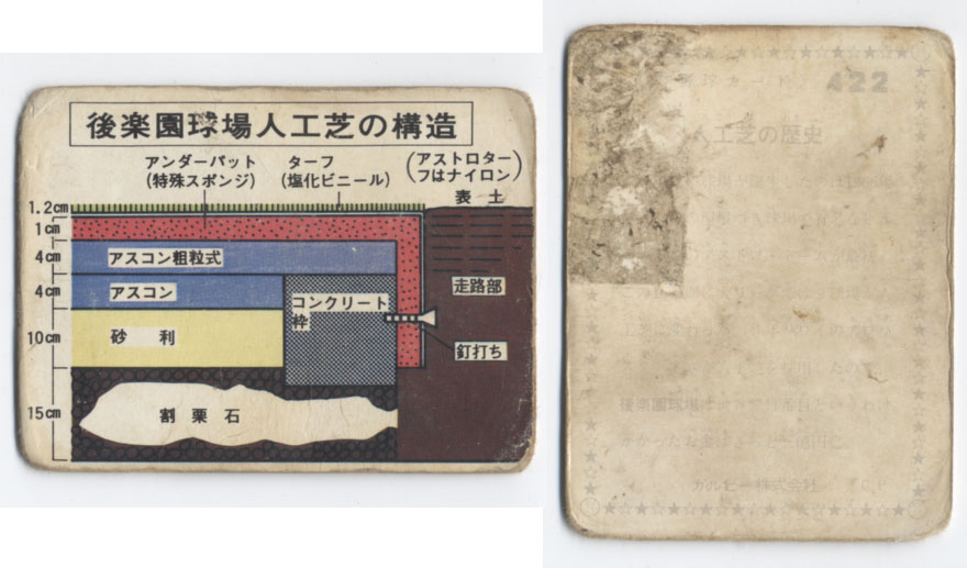 楽天市場】カルビー1976 プロ野球チップス No.422 人工芝の歴史(B