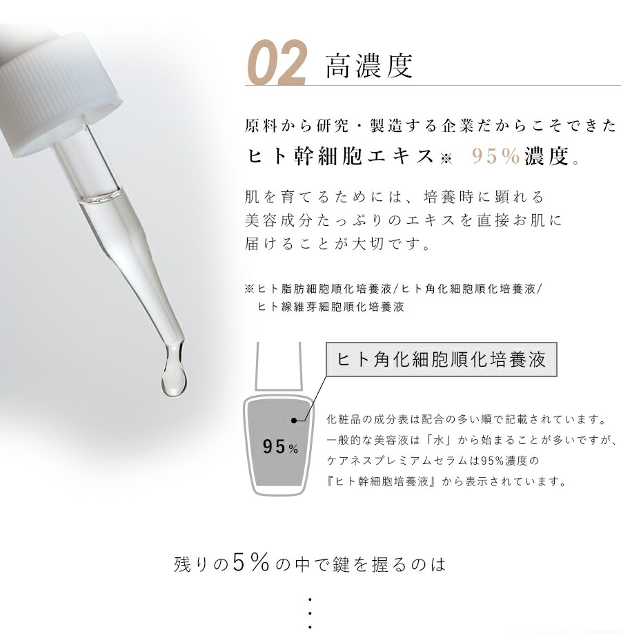 楽天市場】【公式】ケアネス CARENESS プレミアムセラム 20mL【正規品