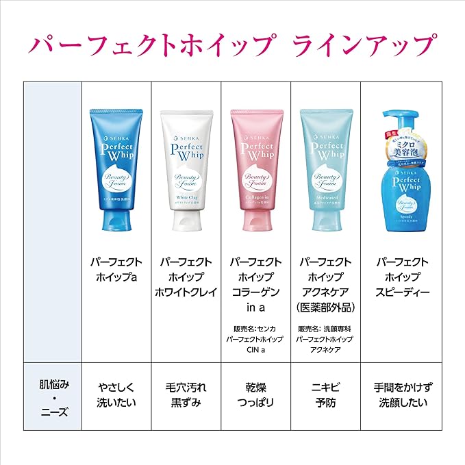 楽天市場】専科 SENKA パーフェクトホイップ ホワイトクレイ 洗顔