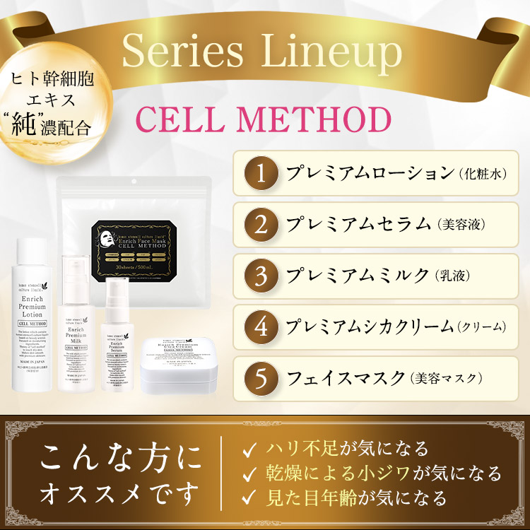 楽天市場】【エクソソーム/ヒト幹細胞/シカ クリーム 】セルメソッド