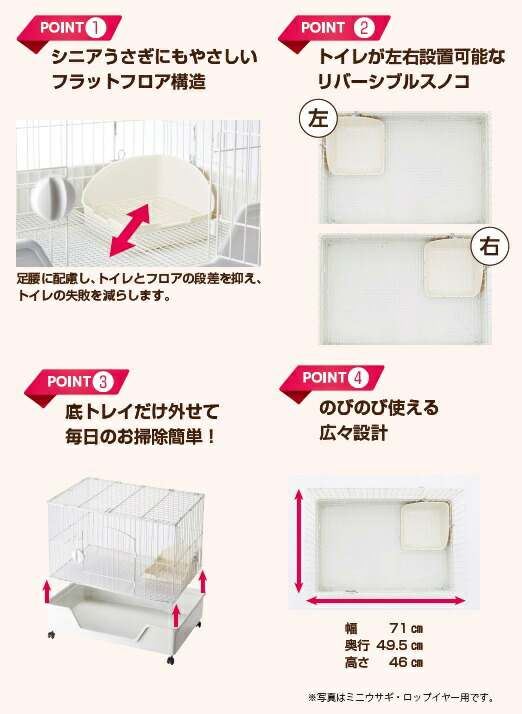 楽天市場】うさぎケージ GEX ラビんぐ フラットフロア70