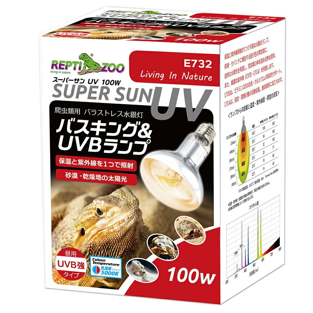 楽天市場】三晃商会 REPTIZOO スーパーサンUV 100W