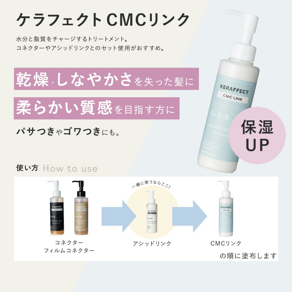 楽天市場】【正規販売店 送料無料】ケラフェクト コネクター