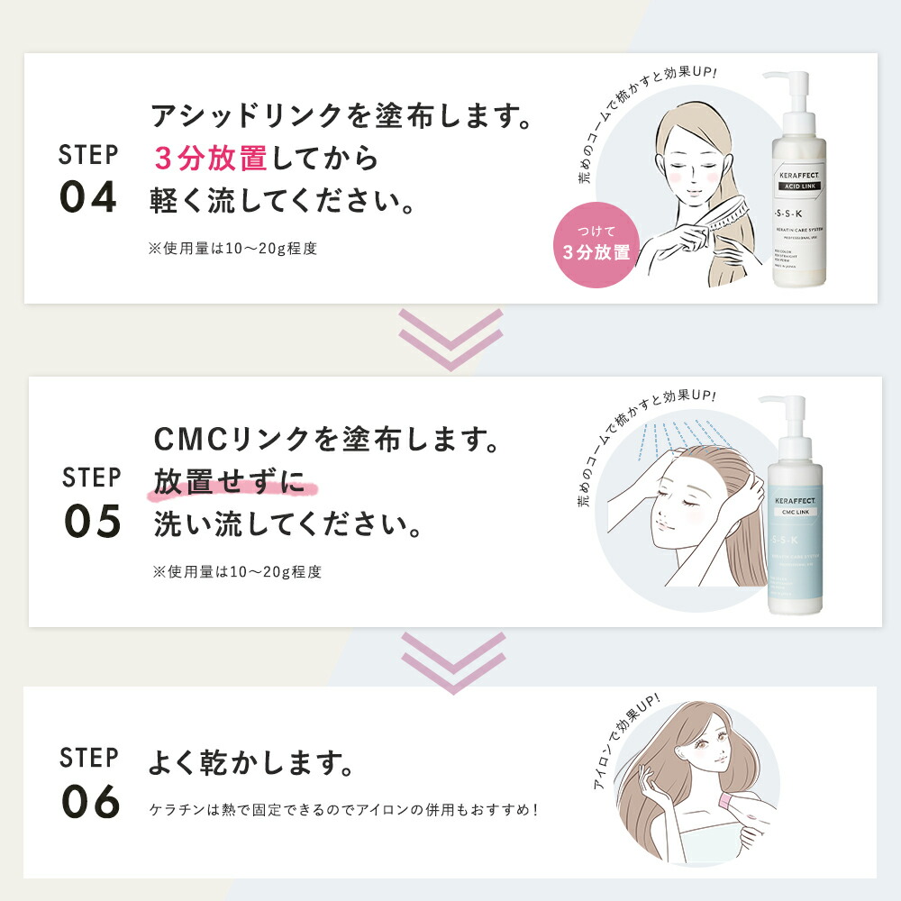 楽天市場】【正規販売店 送料無料】ケラフェクト コネクター