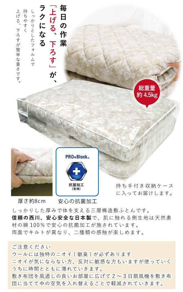 楽天市場】敷き布団 西川 シングルロング 100×210cm 羊毛混三層式固綿