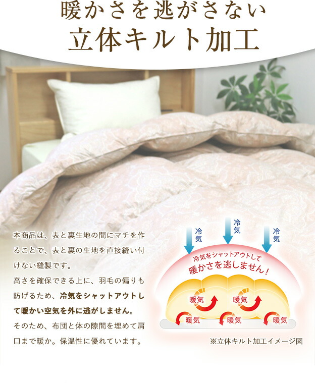 楽天市場】【期間限定価格】 羽毛布団 西川 送料無料 セミダブルロング