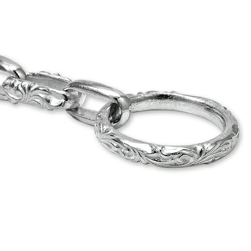 楽天市場】【鷲見太郎 BRACELET ブレスレット】eagle eg-05/K18・925